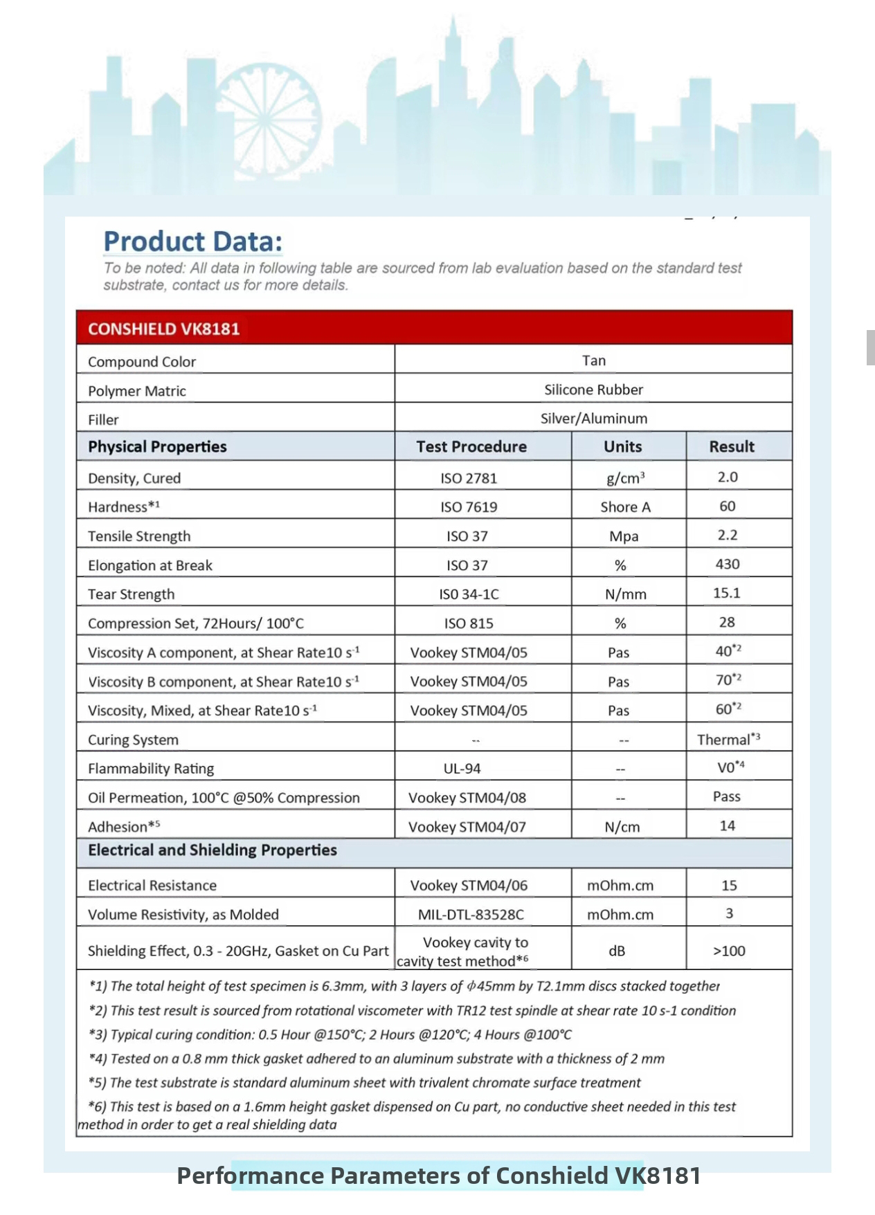 Explore the Woqi Conshield VK8181 conductive thermal adhesive and unlock the industry benchmark of dual effect excellence(图4)
