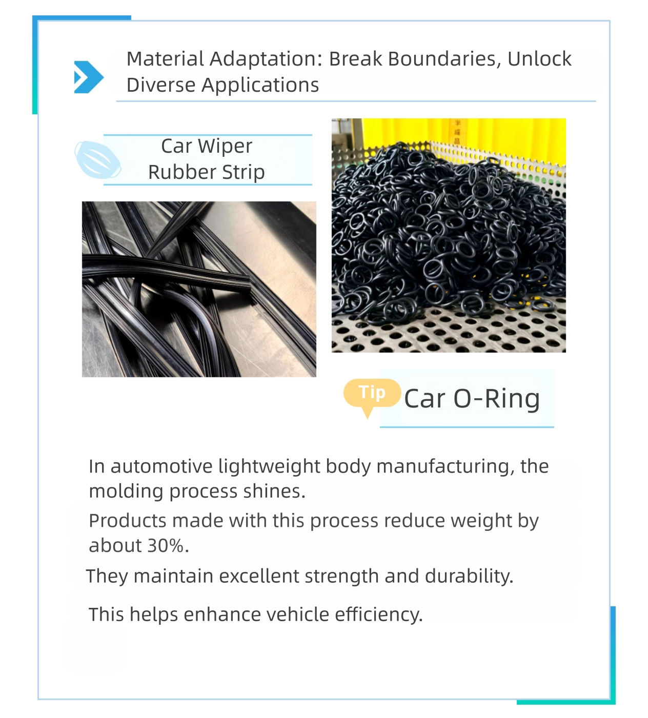 Vookey New Material Molding Process: Empowering the Innovation Engine of High end Manufacturing(图5)
