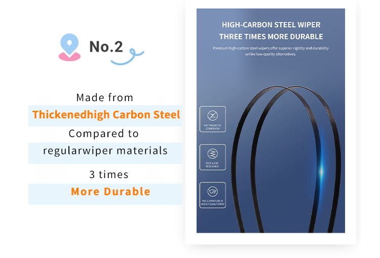 Vookey Zhanxuan Series Wipers: Guardian of Vision in Wind and Rain(图11)