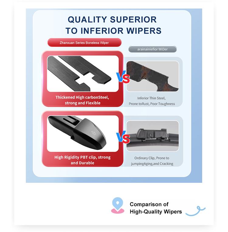 Vookey Zhanxuan Series Wipers: Guardian of Vision in Wind and Rain(图8)