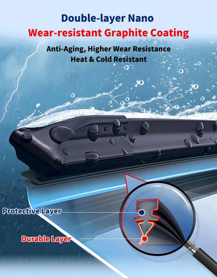 Category 17 Typhoon Dolphin is approaching! Lifesaving driving tips: Is your windshield wiper up to the task?(图7) Category 17 Typhoon Dolphin is approaching! Lifesaving driving tips: Is your windshield wiper up to the task?(图7)