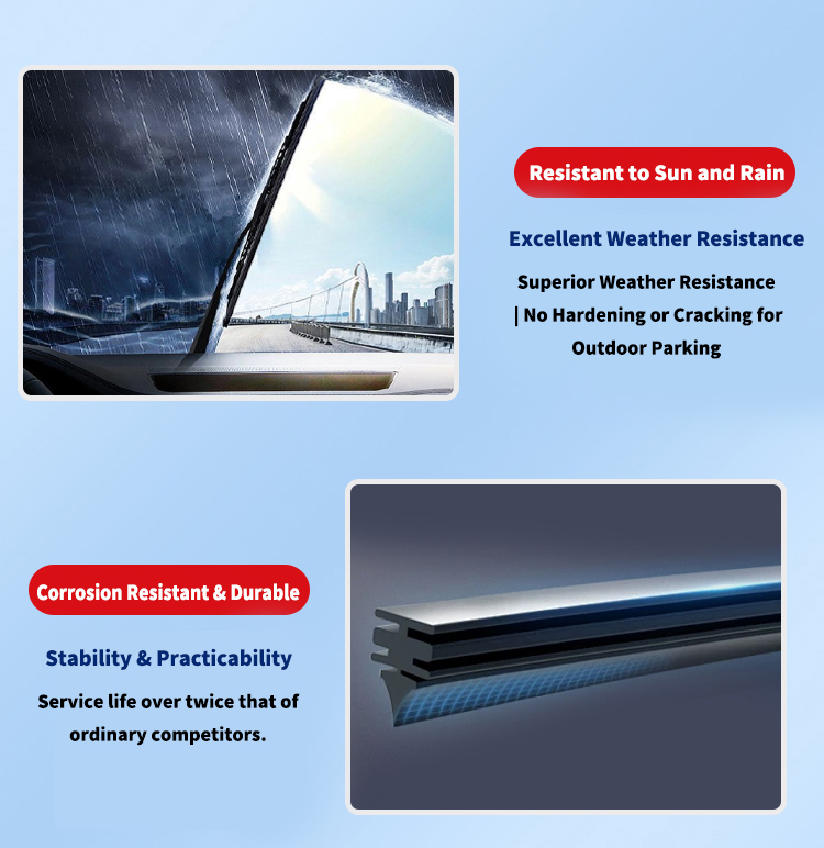 Category 17 Typhoon Dolphin is approaching! Lifesaving driving tips: Is your windshield wiper up to the task?(图9) Category 17 Typhoon Dolphin is approaching! Lifesaving driving tips: Is your windshield wiper up to the task?(图9)